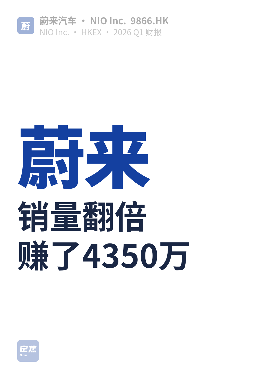 蔚来：销量翻倍，赚了4350万