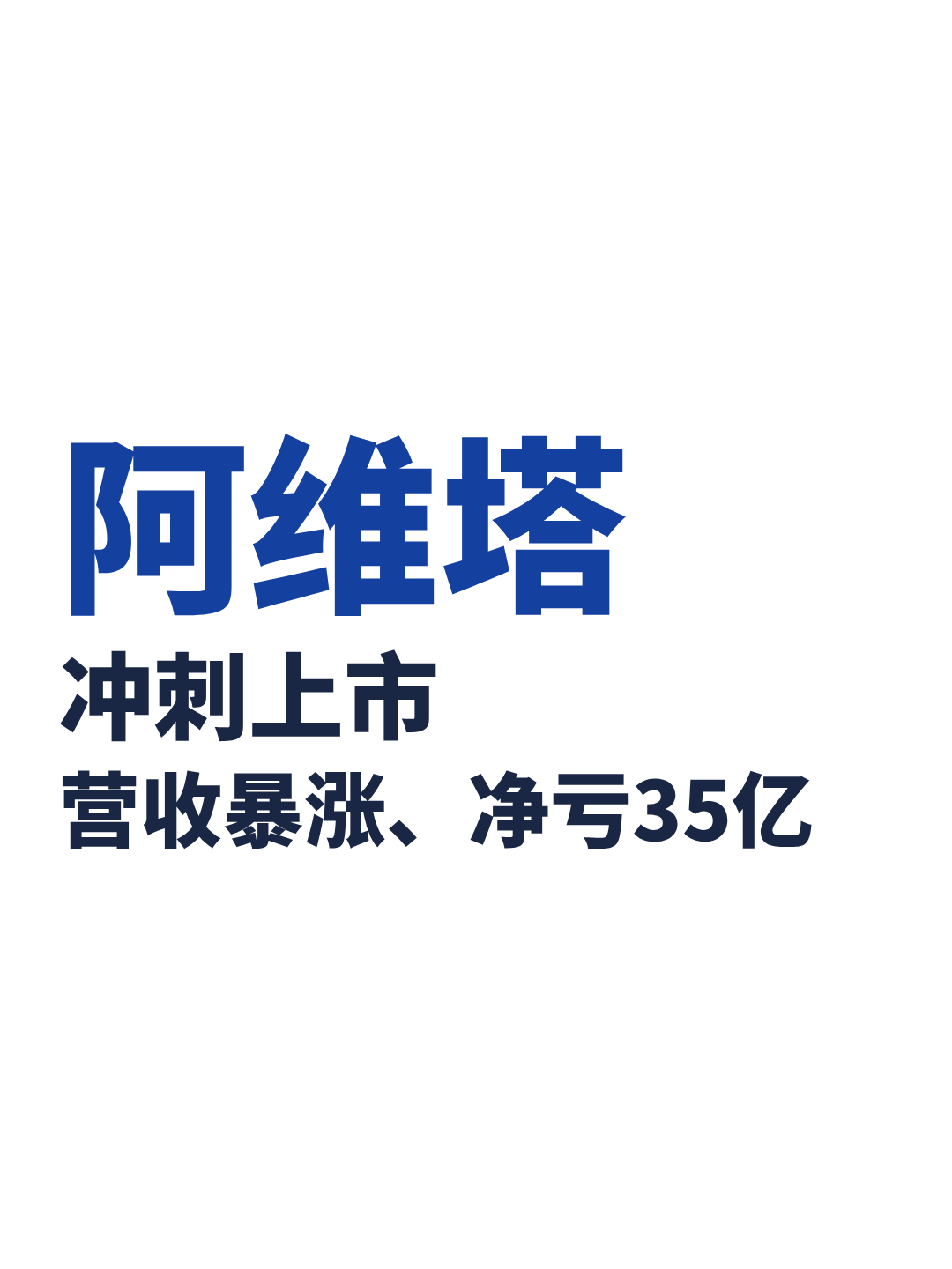 阿维塔冲刺上市，营收暴涨、净亏35亿 第5张